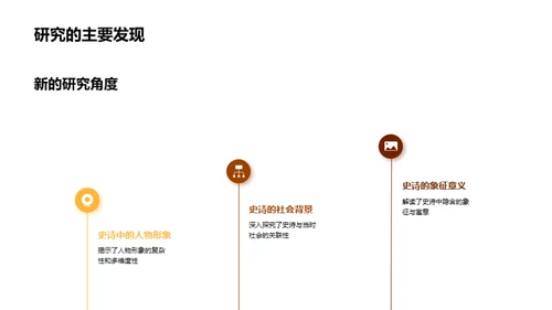 解读史诗