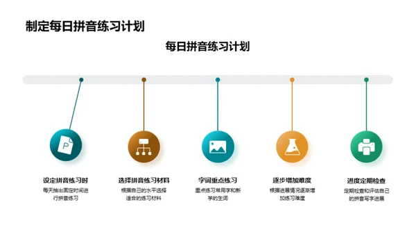 拼音掌握之路