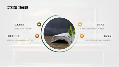 课程掌控之道