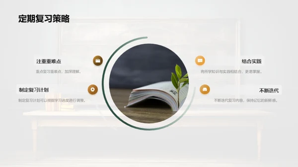 课程掌控之道