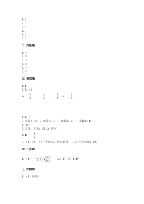 小学六年级上册数学期末测试卷附完整答案【名师系列】.docx