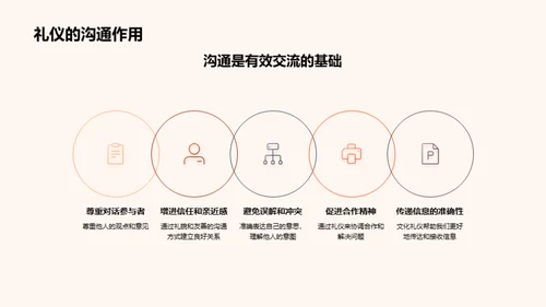 掌握文化礼仪