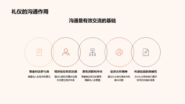 掌握文化礼仪
