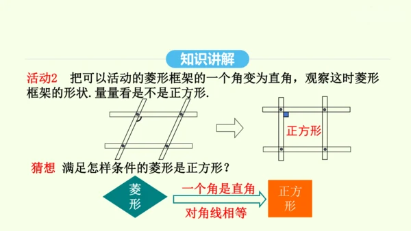 18.2.3正方形课件（共33张PPT） 2025年春人教版数学八年级下册