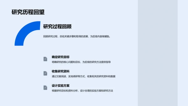本科生答辩报告PPT模板
