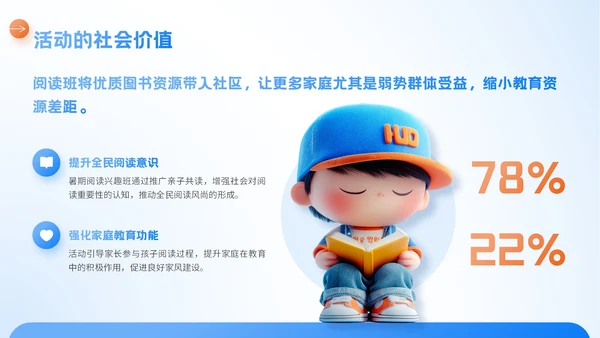 蓝橙色3D风暑期阅读兴趣班PPT模板