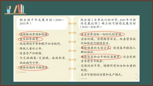 2.1 推动和平与发展 课件（29张PPT）