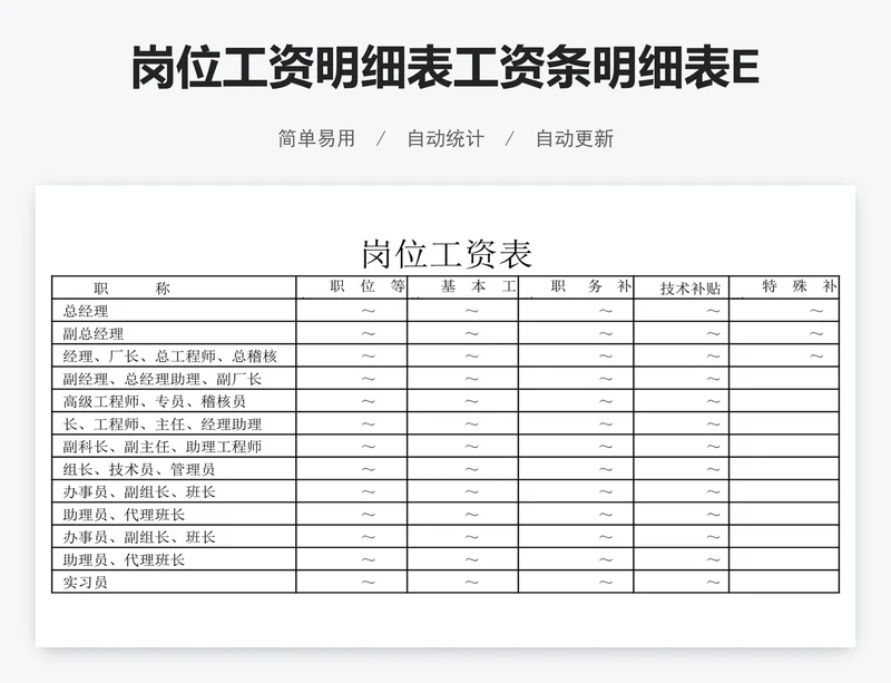 岗位工资明细表工资条明细表Excel表格