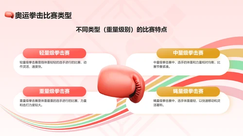 红色3D风奥运会——拳击知识科普PPT模板