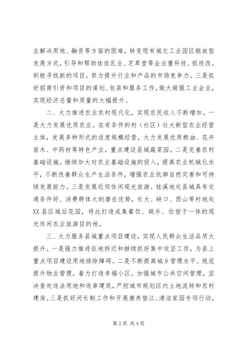 学习XX市第五次党代会精神心得体会.docx