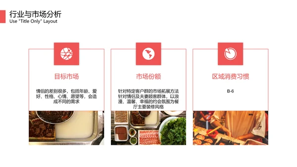 打边炉火锅品牌招商加盟宣传PPT模板