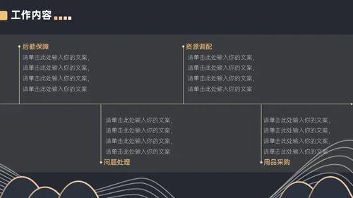 黑金等高线高端年终汇报通用PPT模板
