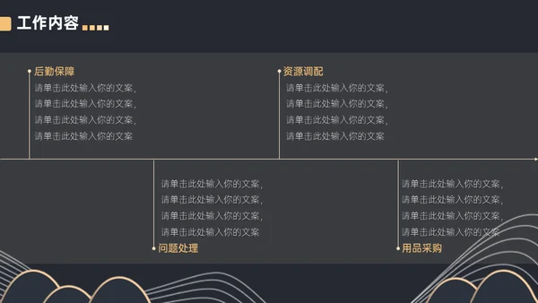 黑金等高线高端年终汇报通用PPT模板