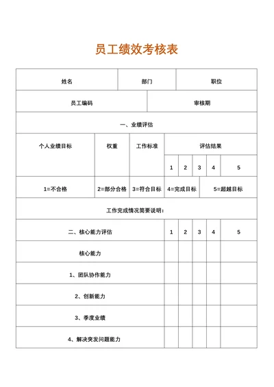 人资行政员工绩效考核表
