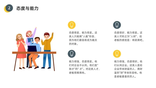 黄色水彩插画员工的十大心态企业培训PPT课件人际交往