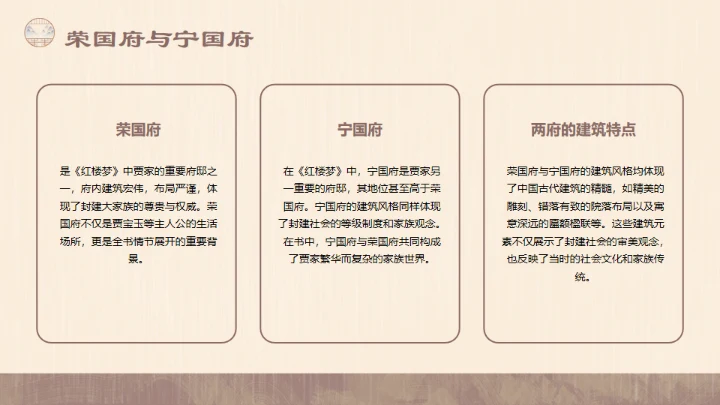 红楼梦的建筑文化通用PPT模板