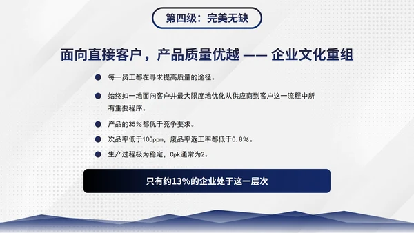 简约商务几何图形部门员工质量管理培训PPT模板