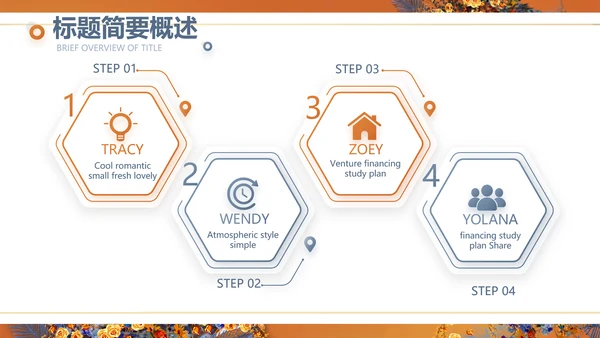 红色喜庆传统中式婚礼策划动态PPT