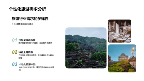 未来旅游：全新构想