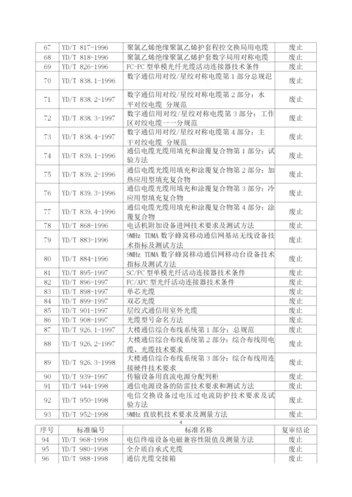 废止的通信行业标准目录.docx