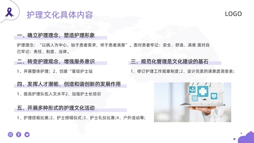 紫色商务护理团队与文化建设PPT模板宣传PPT动态PPT团团队建设