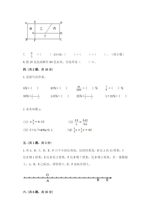 河北省【小升初】2023年小升初数学试卷含答案（突破训练）.docx