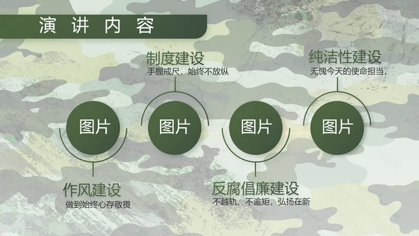 迷彩风退伍老兵拥军计划动态PPT模板