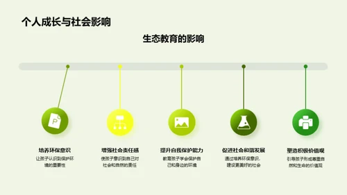 绿色启蒙：生态教育之旅