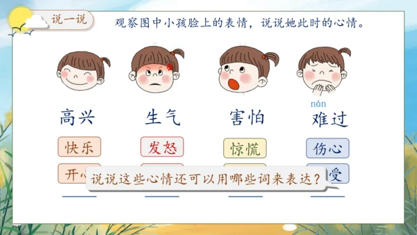 【核心素养】部编版语文一年级下册-语文园地八（课件）
