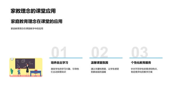 母爱与教育贡献PPT模板