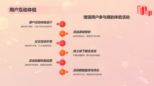 红色喜庆风618购物节营销策划PPT模板