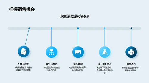 小寒节气营销策略