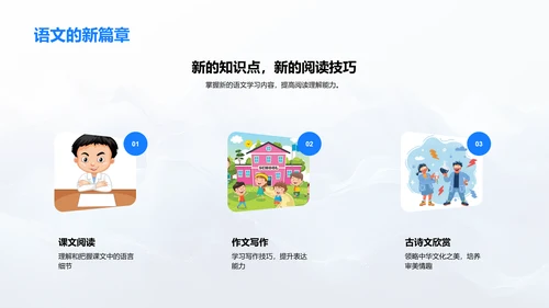 初二学期学习攻略