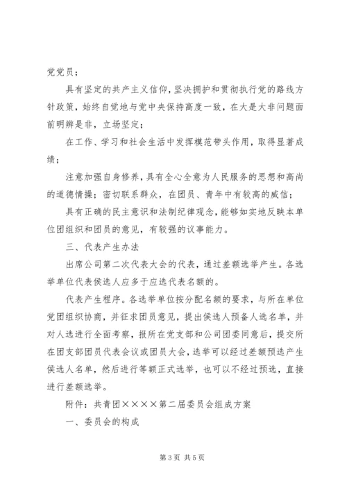 关于筹备召开共青团××××第二次代表大会的请示.docx