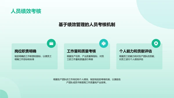绿色医疗智能化生产提升效率PPT模板