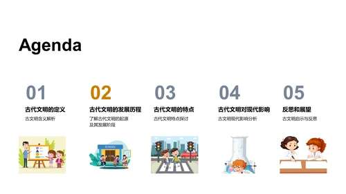 古代文明解读PPT模板