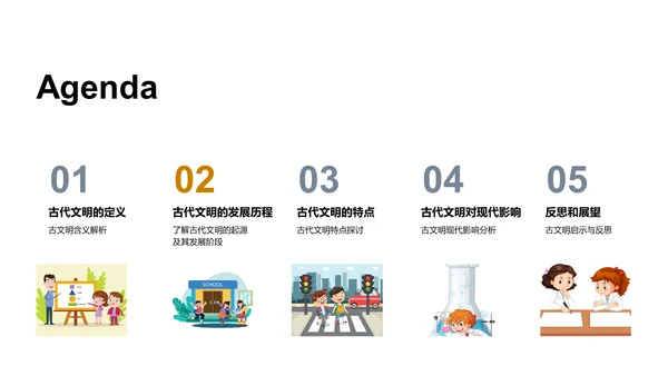古代文明解读PPT模板