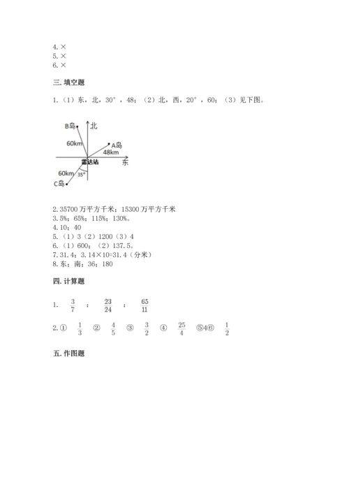 人教版六年级上册数学期末测试卷【研优卷】.docx