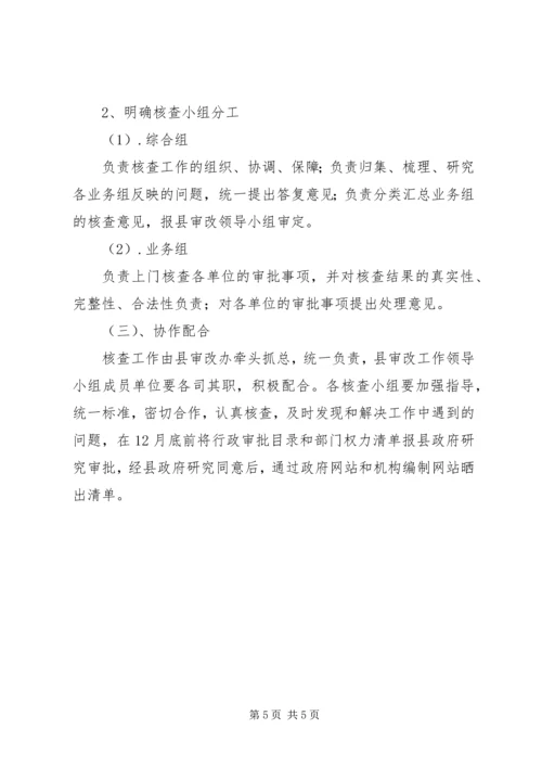 县编办关于行政审批事项工作的情况汇报.docx