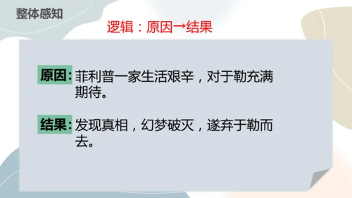 第16课《我的叔叔于勒》课件