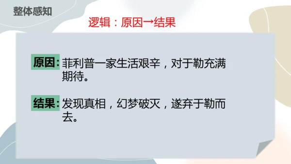 第16课《我的叔叔于勒》课件