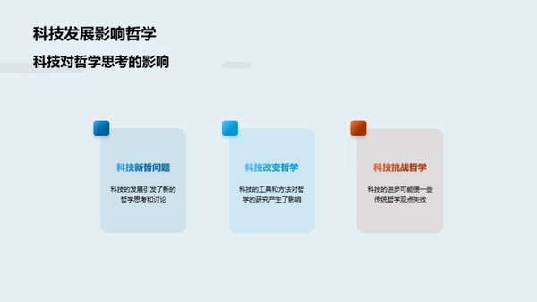 哲学科技交融