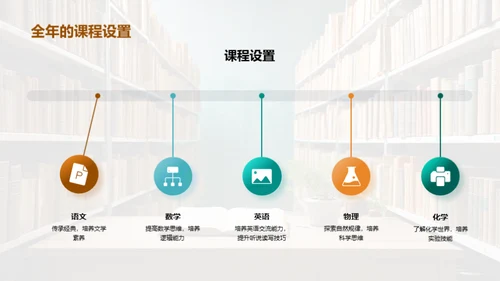 高一年级教学全解析