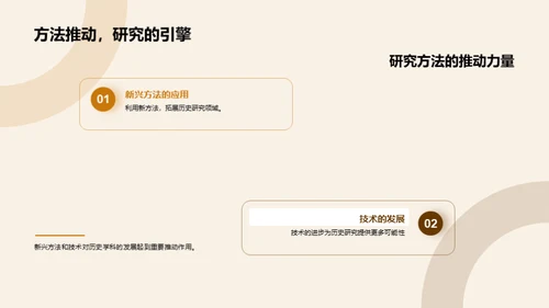 历史探索：研究与应用