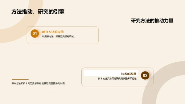 历史探索：研究与应用