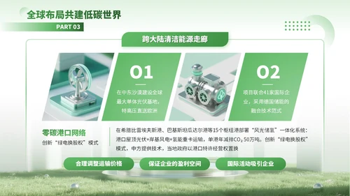 绿色3D风绿色能源驱动可持续未来PPT模板
