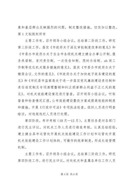 市运管处开展机关效能建设工作计划 (2).docx