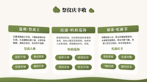 橄榄绿中国风二十四节气之白露节气知识讲座PPT模版