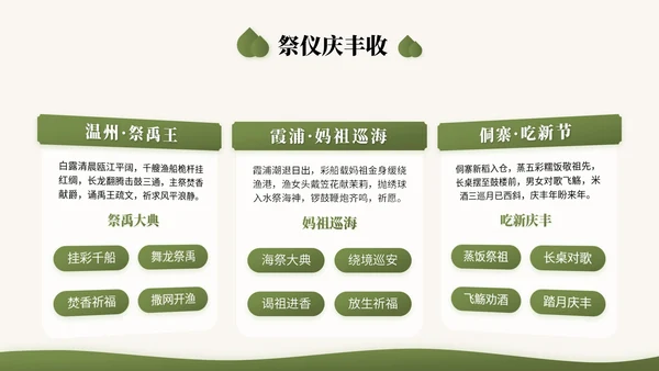 橄榄绿中国风二十四节气之白露节气知识讲座PPT模版