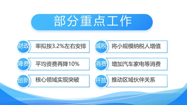 蓝色大气党建党支部工作汇报PPT